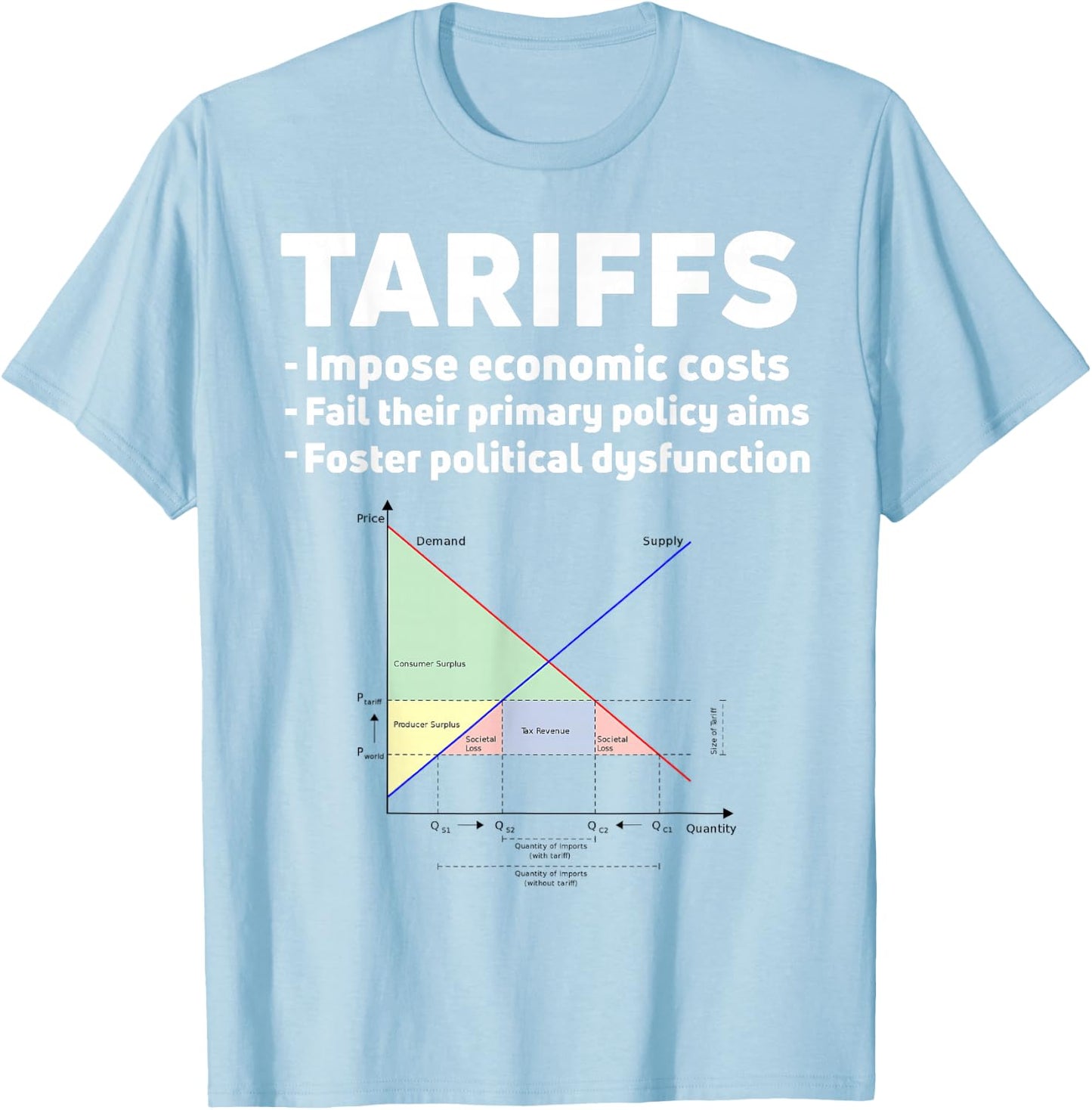 Funny Tariff Definition Economics Humor Trade War Import Tax T-Shirt - T-Shirt | Light Blue