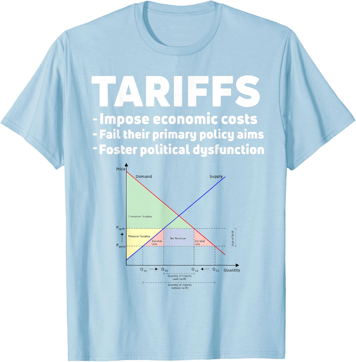 Funny Tariff Definition Economics Humor Trade War Import Tax T-Shirt - T-Shirt | Light Blue