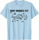 Funny Drone Pilot Gifts & Equipment Retro Vintage Grey T-Shirt - T-Shirt | Light Blue