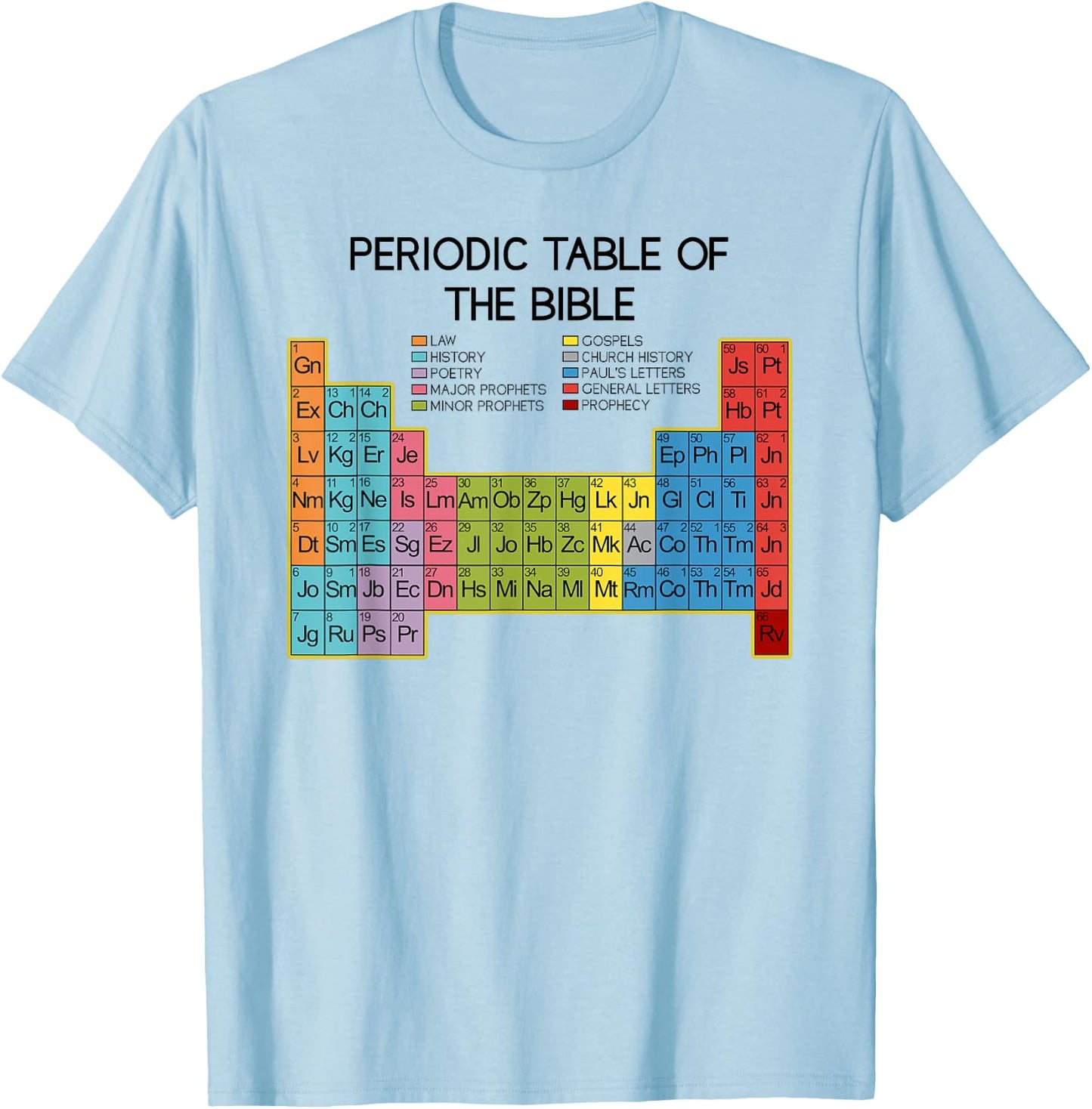 Bible Periodical System Periodic Table Bible T-Shirt - T-Shirt | Light Blue