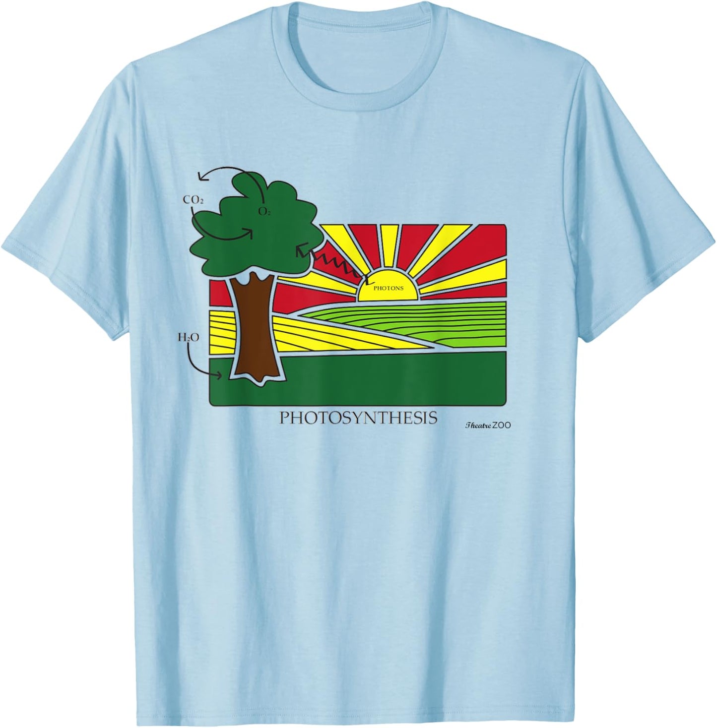 Photosynthesis - Science Art Women and Kids T-Shirt - T-Shirt | Light Blue