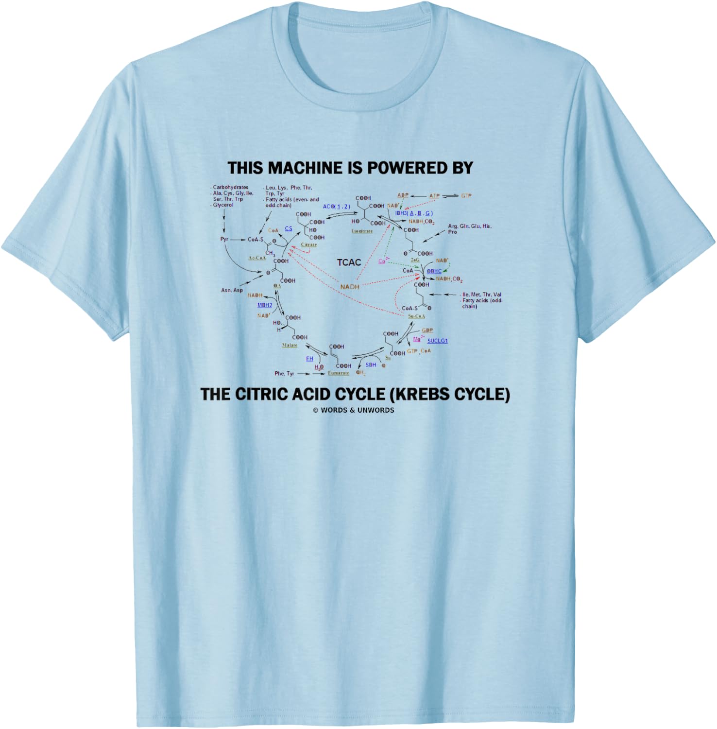 This Machine Is Powered By The Citric Acid Cycle Krebs Cycle T-Shirt - T-Shirt | Light Blue