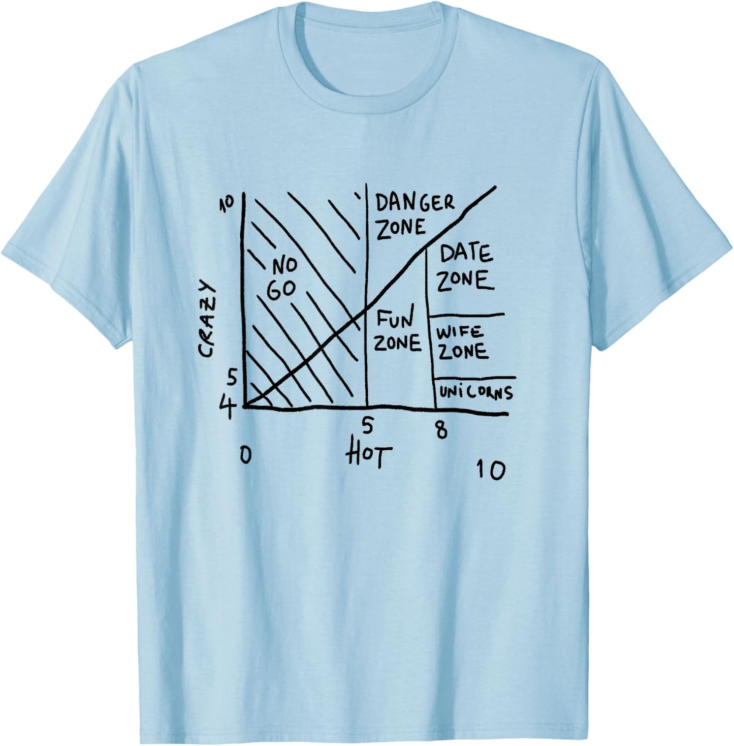 Crazy Hot Chart T-Shirt - T-Shirt | Light Blue