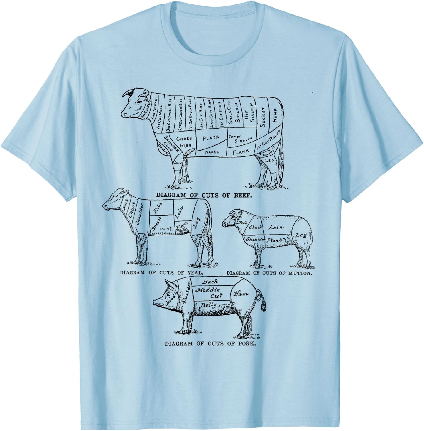 Cow Bull Veal Pork Mutton Butcher Cuts Diagram Chart T-Shirt - T-Shirt | Light Blue