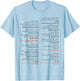 Upside down git cheat sheet T-Shirt - T-Shirt | Light Blue