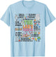 Lab's Prayer Lab Week 2025 Laboratory Tech Lab Scientist T-Shirt - T-Shirt | Light Blue