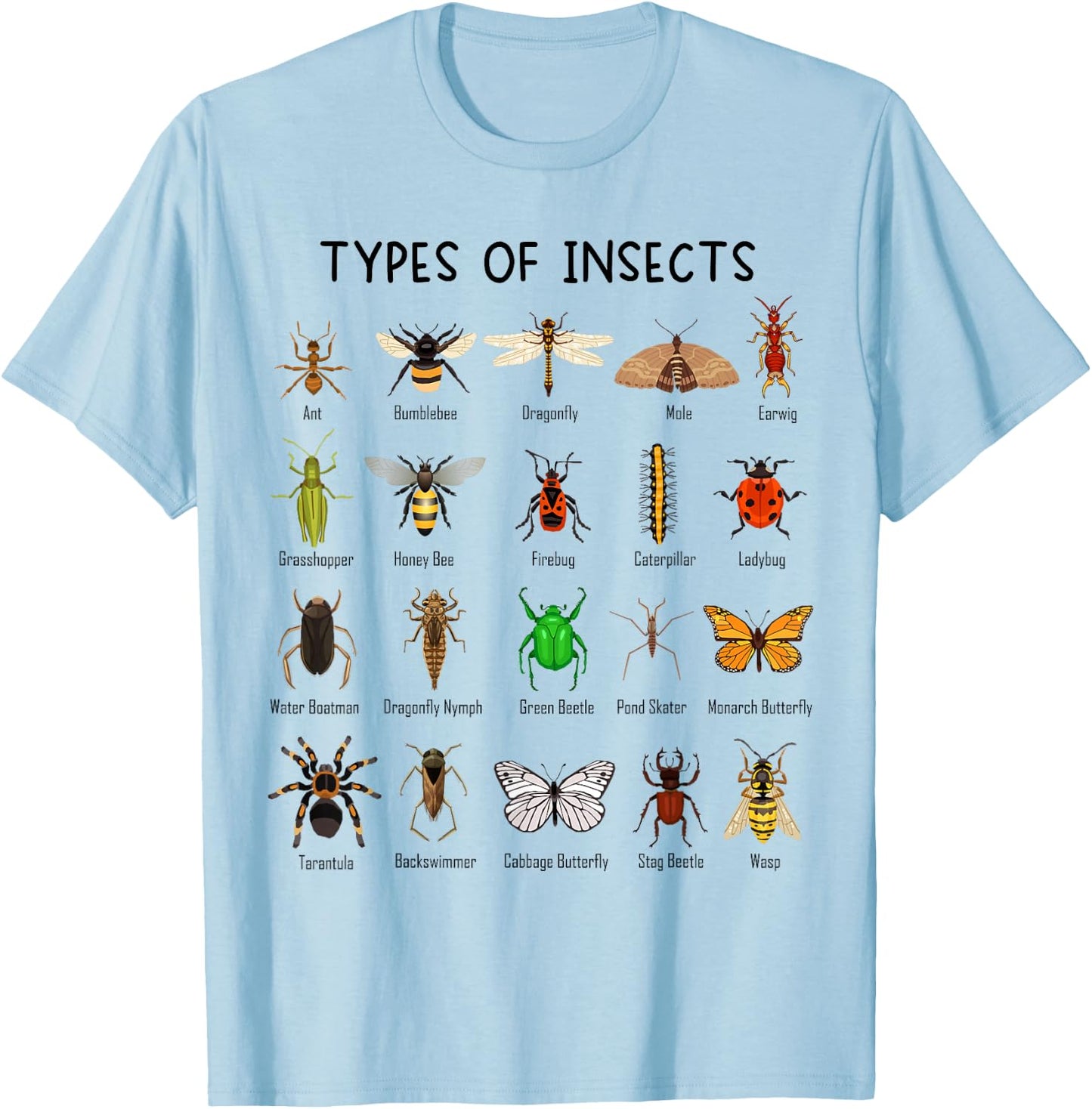 Types of Insects Science Lovers T-Shirt - T-Shirt | Light Blue
