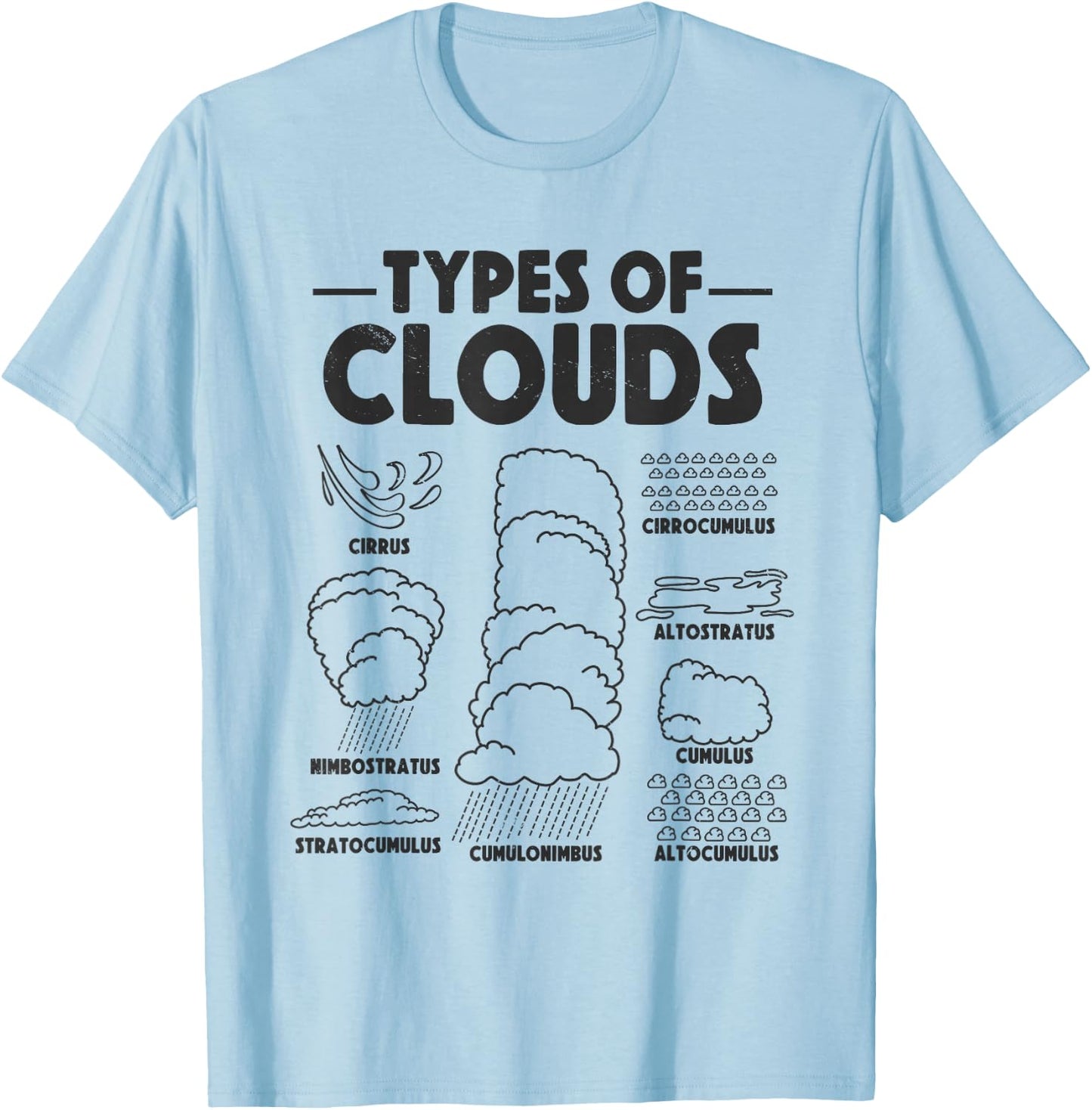 Types Of Clouds Meteorologist Forecasting Weather Clouds T-Shirt - T-Shirt | Light Blue