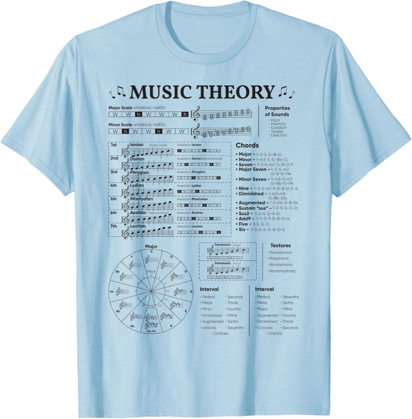 Music Theory Musician Music Teacher EDM School T-Shirt - T-Shirt | Light Blue
