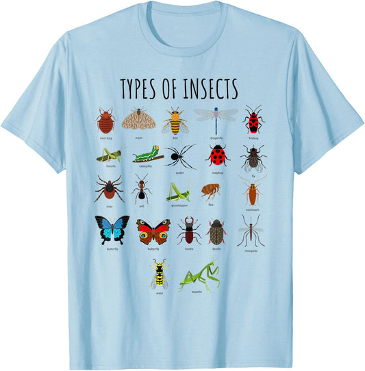 Kids Types of Insects Bug Identification Science T-Shirt - T-Shirt | Light Blue