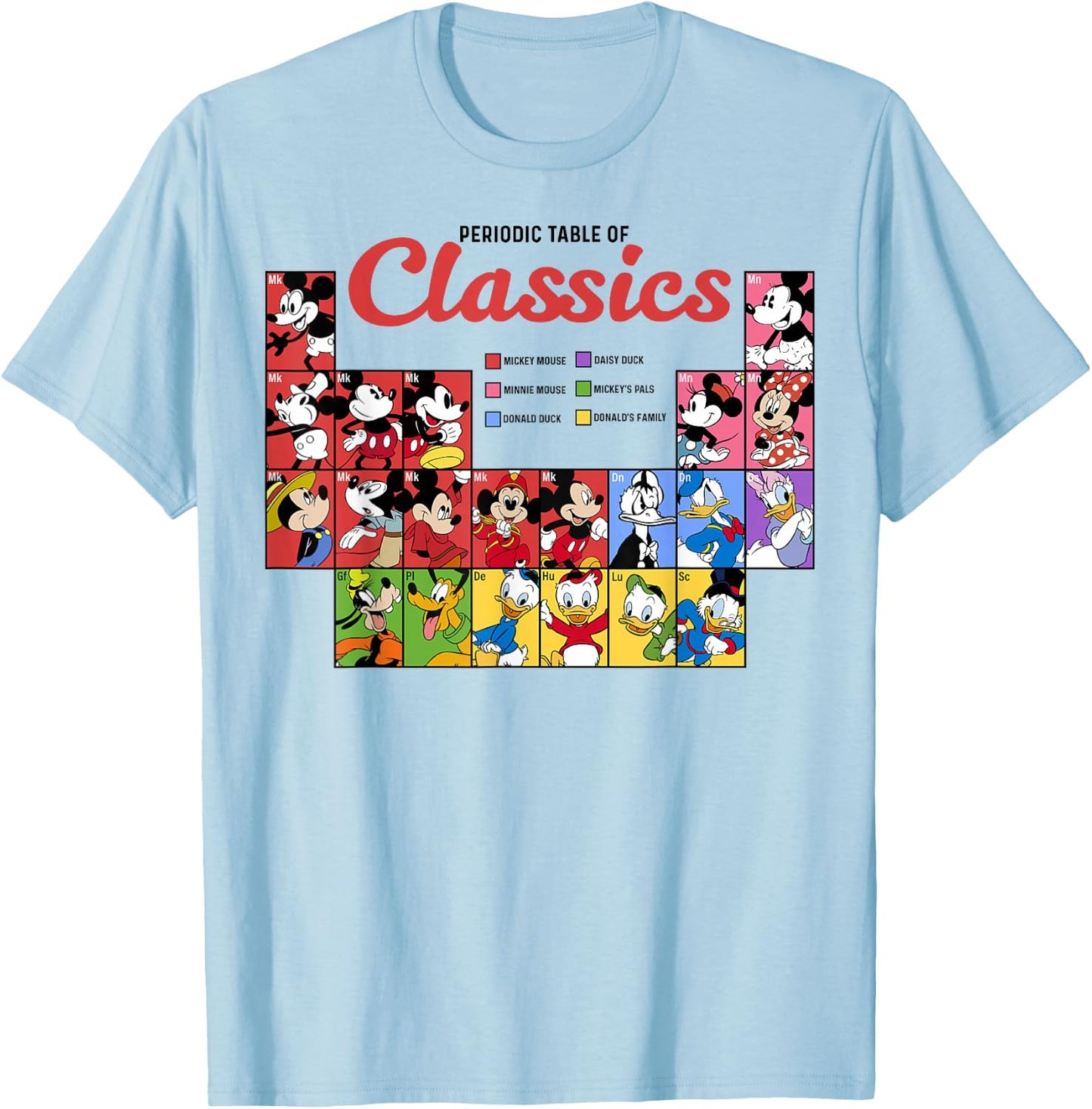 Disney Mickey And Friends Periodic Table Of Classics T-Shirt - T-Shirt | Light Blue