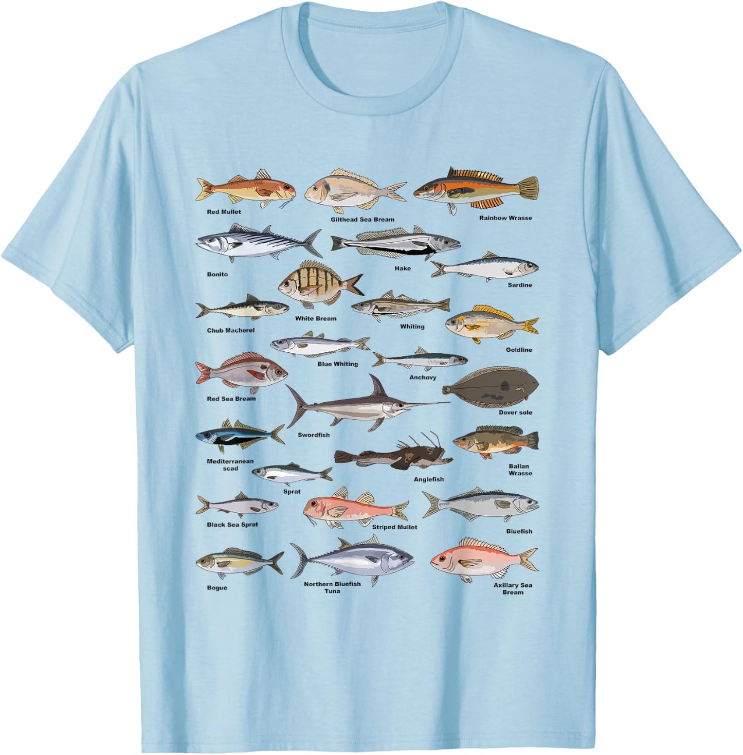 Vintage Fish Identification Chart Fishing T-Shirt - T-Shirt | Light Blue