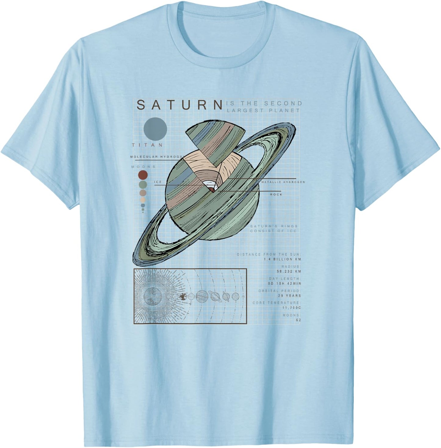 Saturn Facts Second Largest Planet T-Shirt - T-Shirt | Light Blue