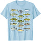Fish Species Biology Types Of Freshwater Fish Fishing T-Shirt - T-Shirt | Light Blue