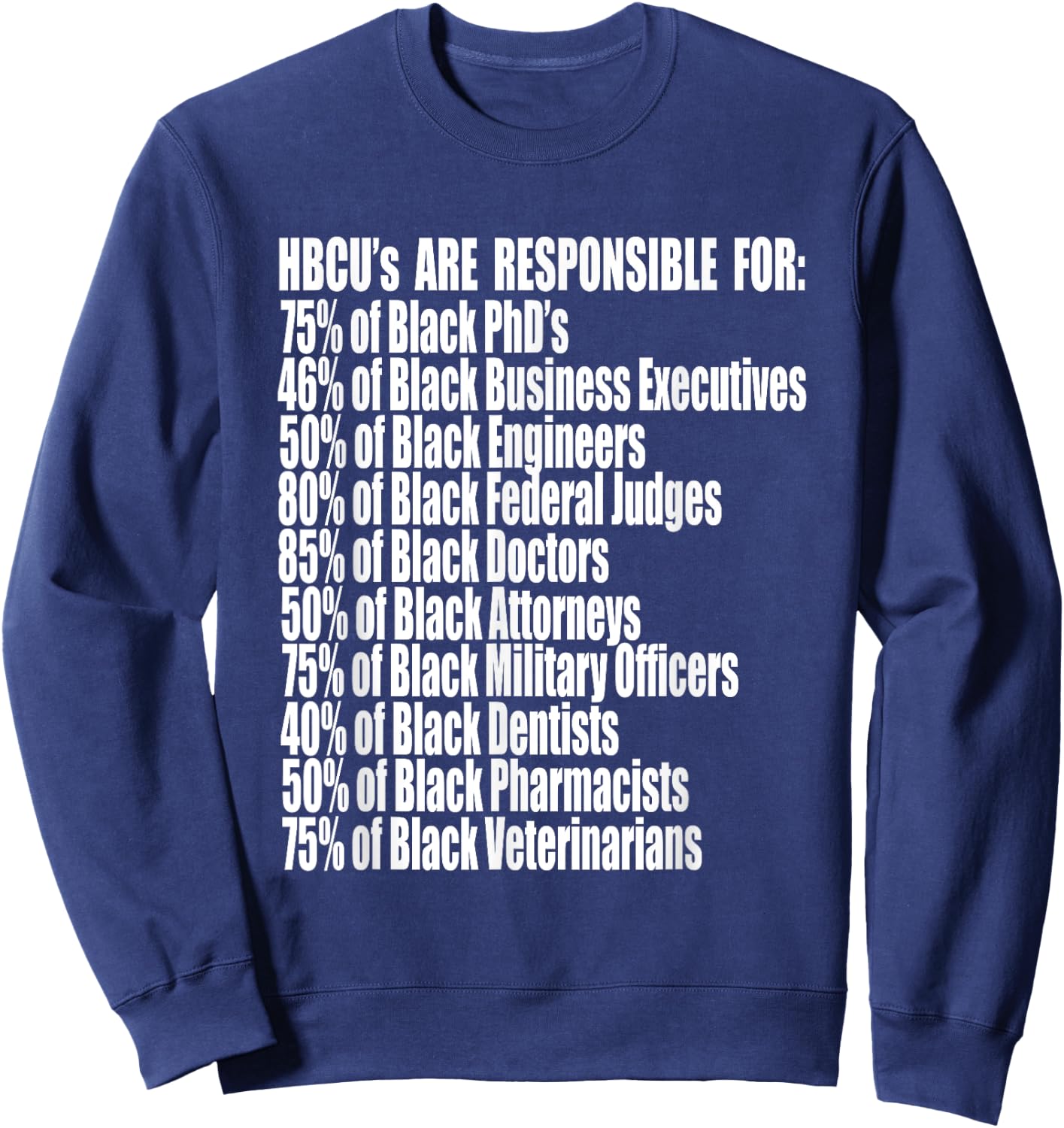 HBCU Pride Shirt HBCU Success HBCU Statistics HBCU Alums Sweatshirt - Sweatshirt | Navy