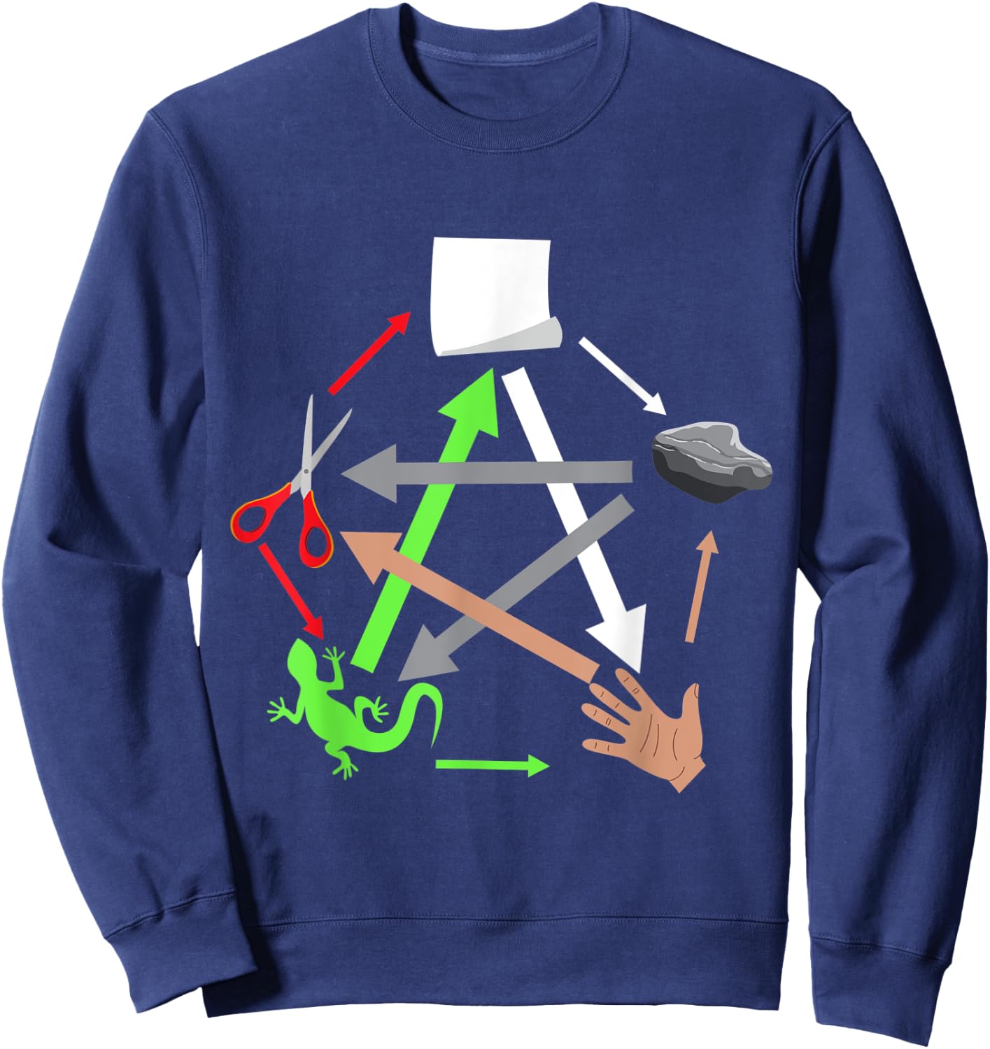 Rock Paper Scissors Lizard Reptile Herpetology Herpetologist Sweatshirt - Sweatshirt | Navy