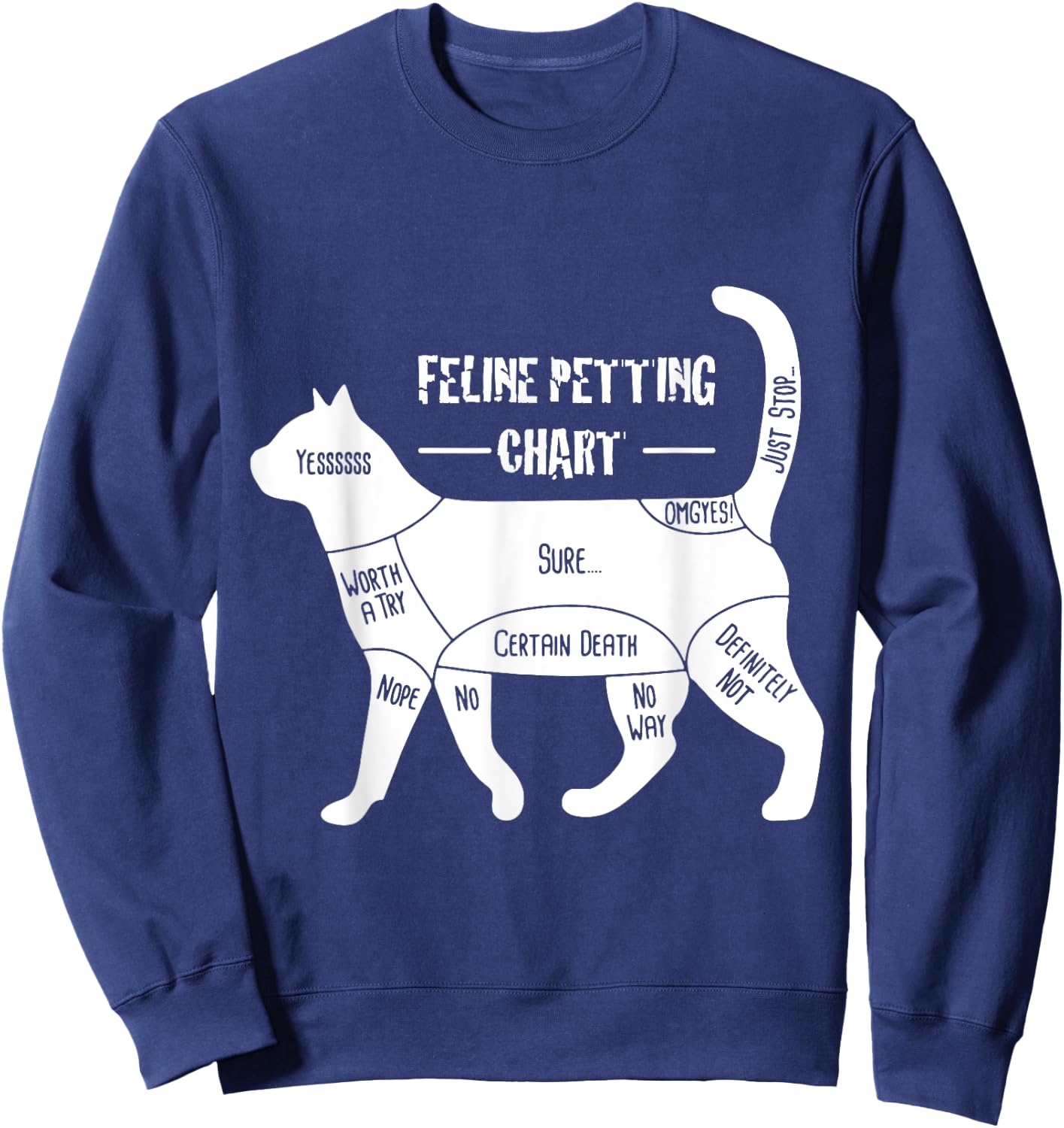 Feline Petting Chart Cat Apparel Men Women Sweatshirt - Sweatshirt | Navy