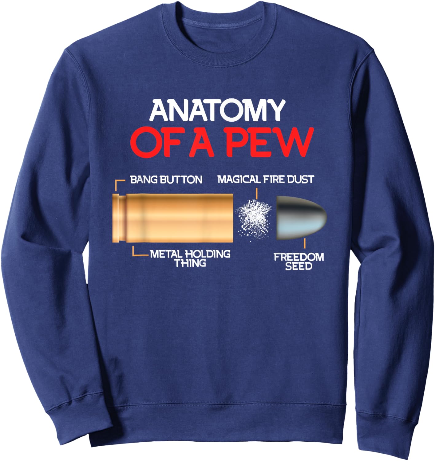 Waffen Anatomie Handfeuerwaffe Pistolen Munition Men's Black Modern Letter Print , Small, Short Sleeve, Classic Fit, Pull On, Straight Hemline, Round Neck, Regular Body, US Size Small Sweatshirt - Sweatshirt | Navy
