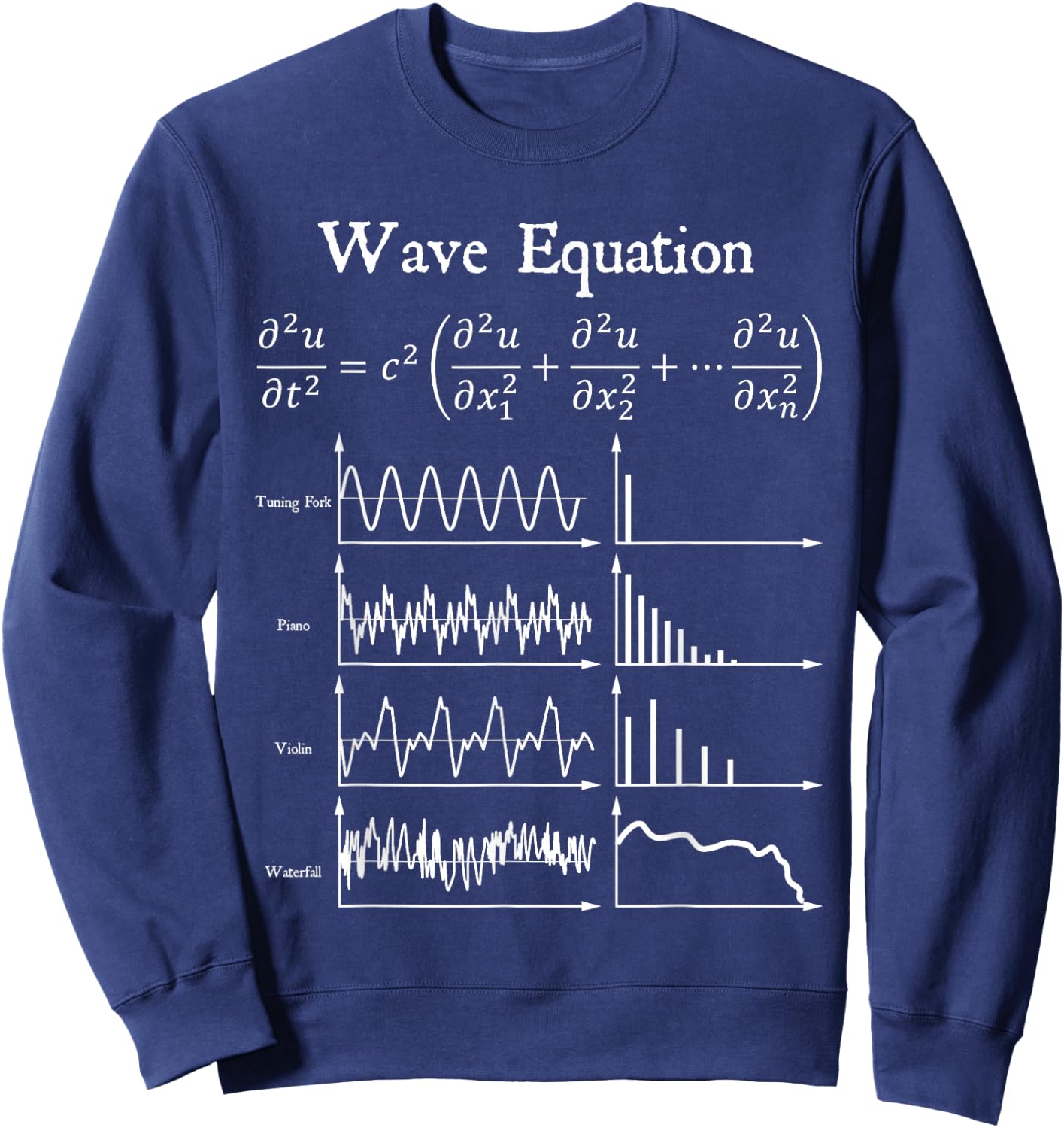 Nerdy Wave Equation Music Physics Science Math Teacher Geek Men Women Girls Kids Sweatshirt - Sweatshirt | Navy