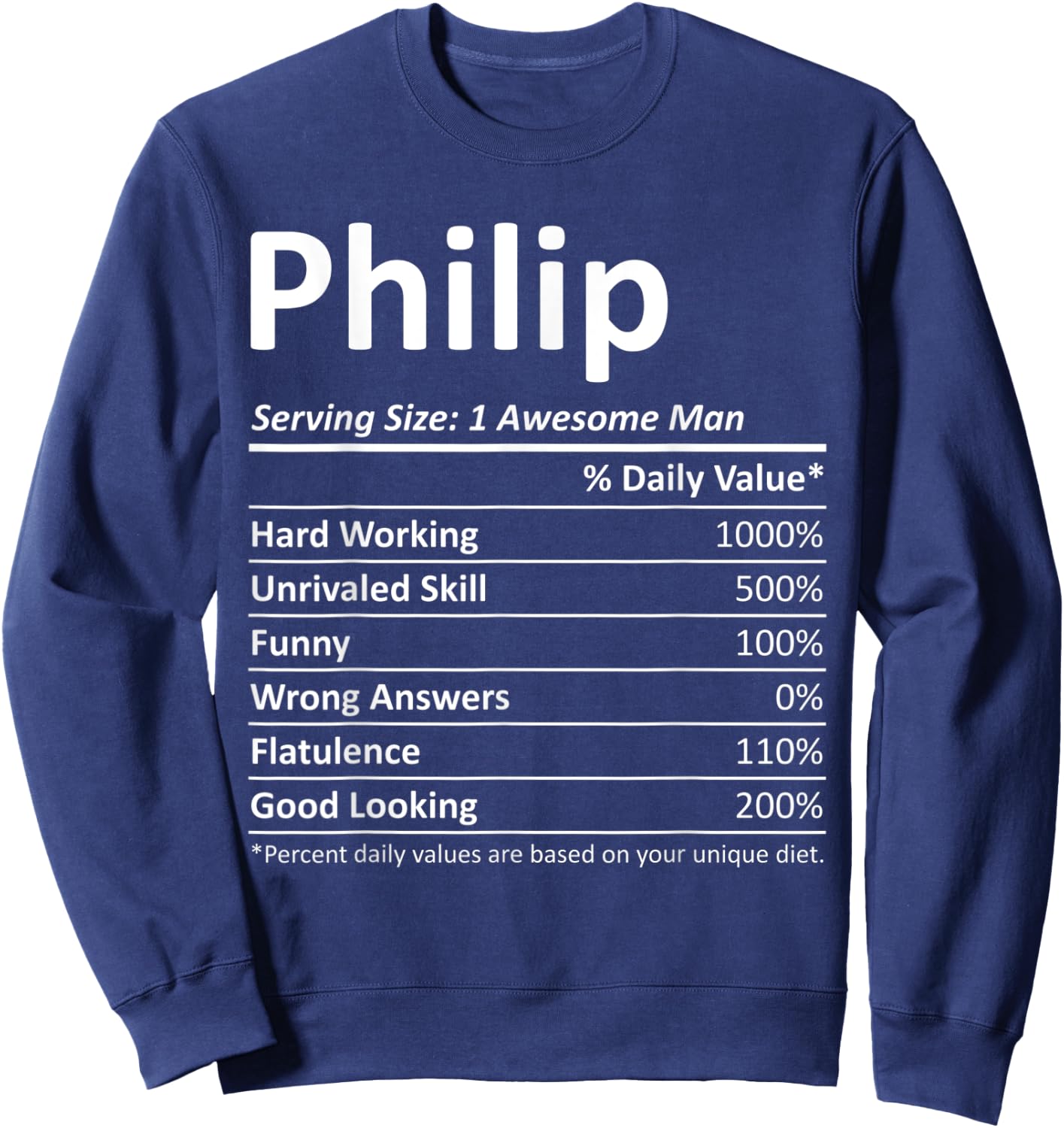 PHILIP Nutrition Funny Birthday Personalized Name Gift Sweatshirt - Sweatshirt | Navy
