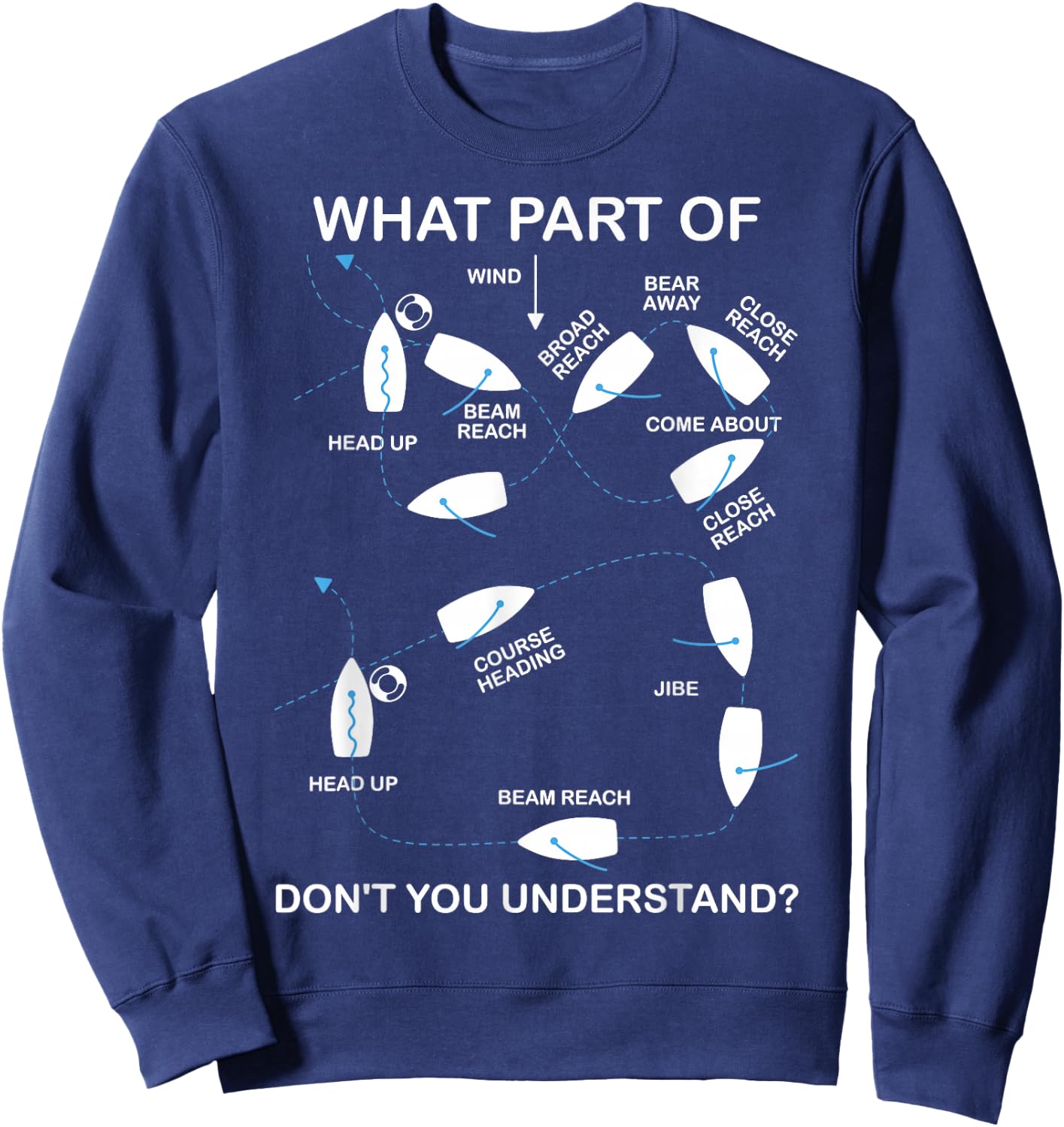 Man Over Board Manoeuvre Sailing Ship Sailor Sweatshirt - Sweatshirt | Navy