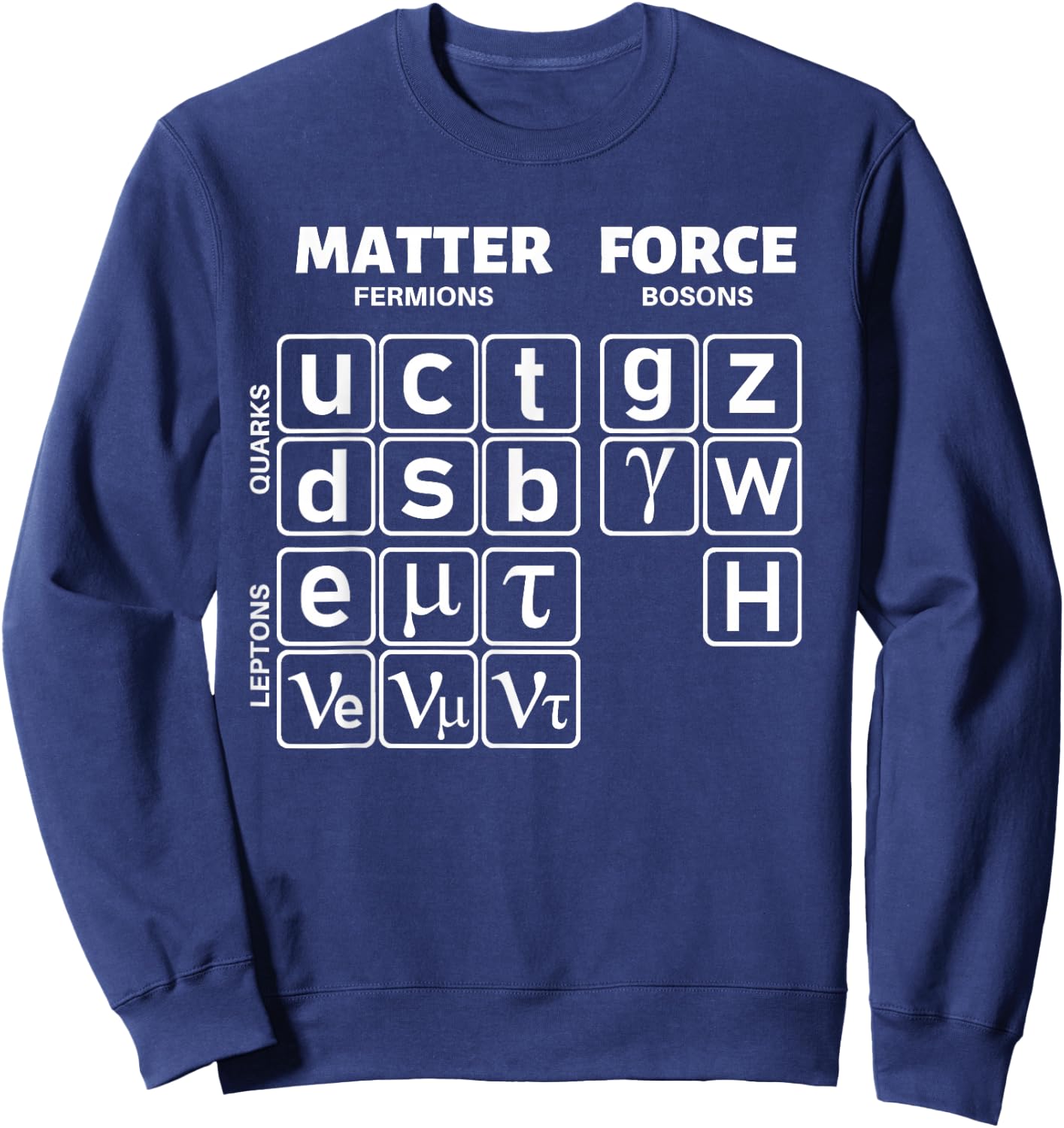 Standard Model Particle Physics Physics Quantum Mechanics Quarks Sweatshirt - Sweatshirt | Navy