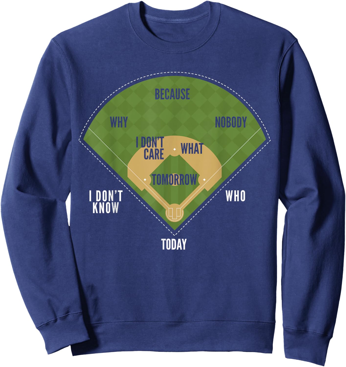 Whos On First Baseball for a Who's on First Baseball Fan Sweatshirt - Sweatshirt | Navy