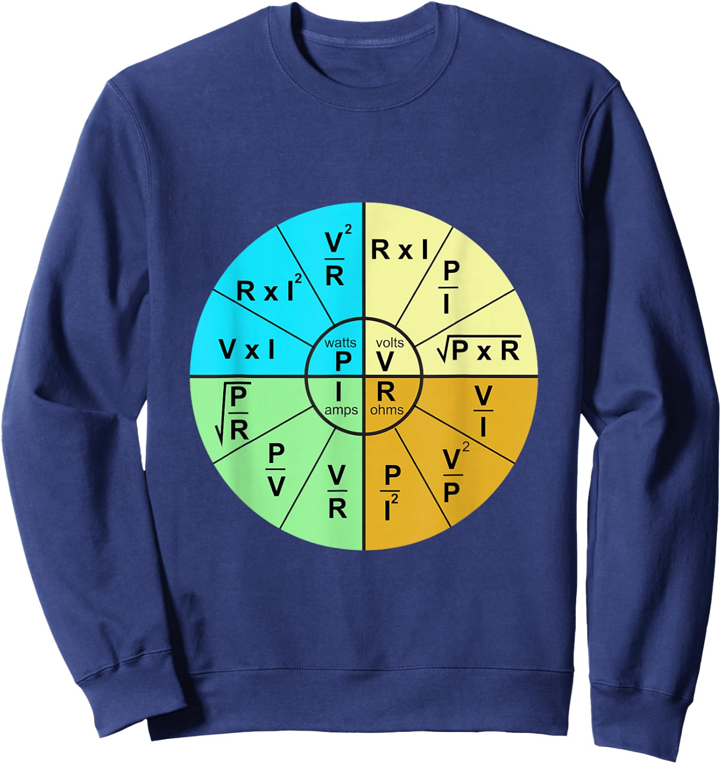 Ohm's Law Formula Wheel Sweatshirt - Sweatshirt | Navy