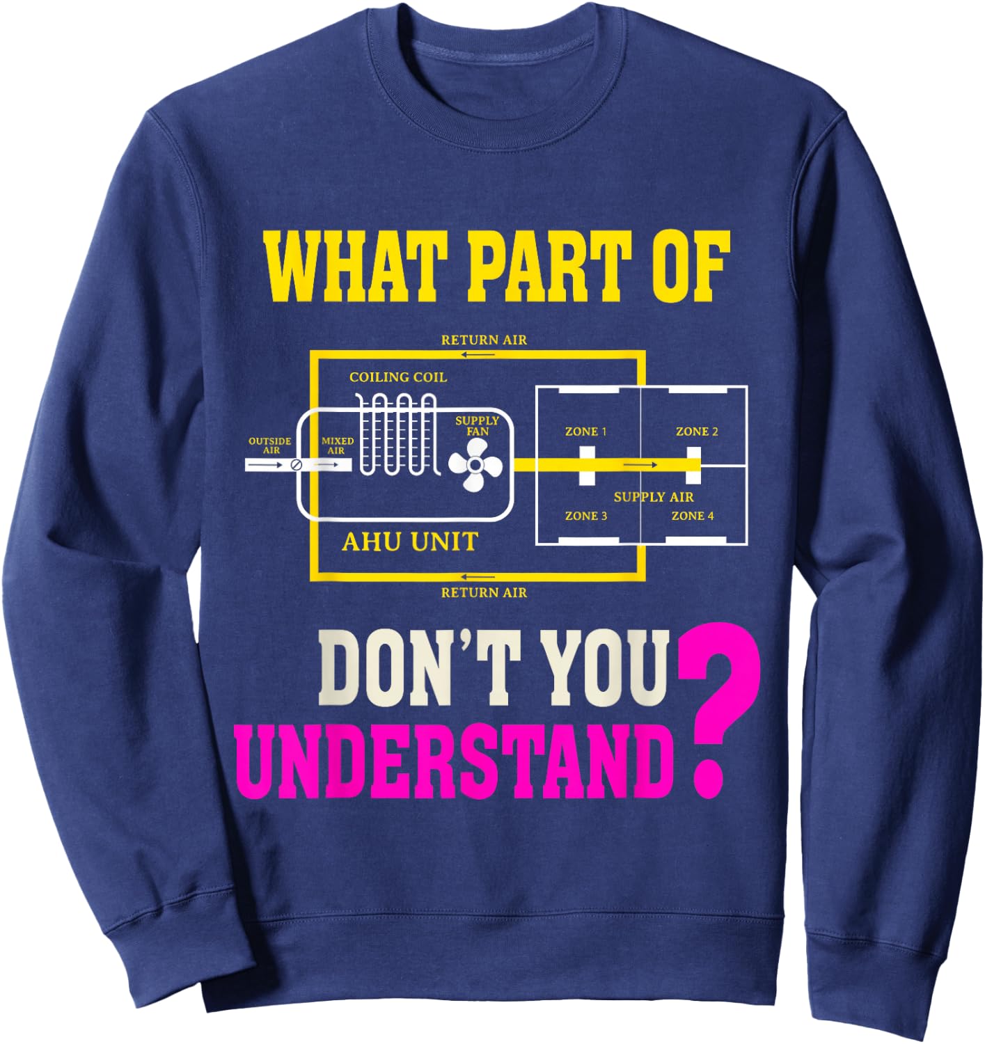 Funny HVAC Installer What Part Don't You Understand Sweatshirt - Sweatshirt | Navy