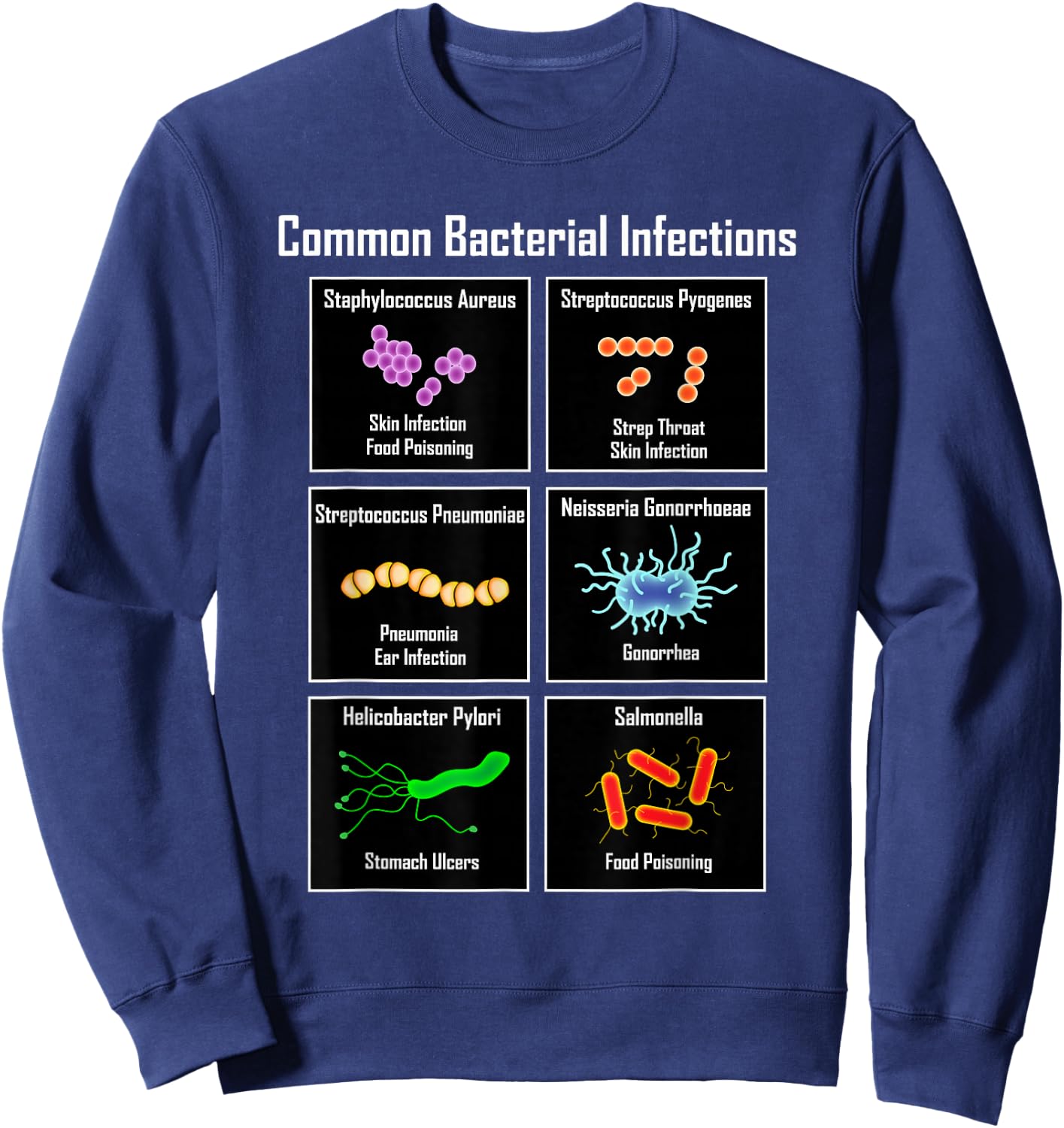 Common Bacterial Infections - Microbiology Science Sweatshirt - Sweatshirt | Navy
