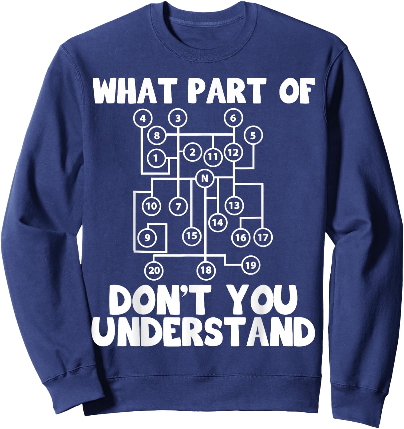 What Part of Transport Truck Gear Shift Pattern Understand Sweatshirt - Sweatshirt | Navy