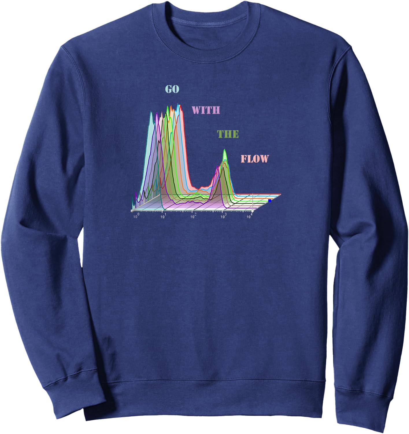 Flow Cytometry Shirt FACS Biology Sweatshirt - Sweatshirt | Navy