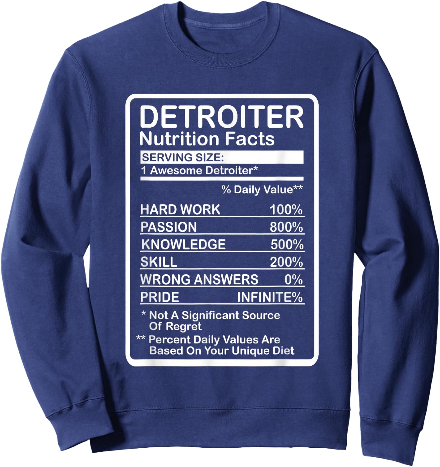Detroit Sweatshirt - Sweatshirt | Navy