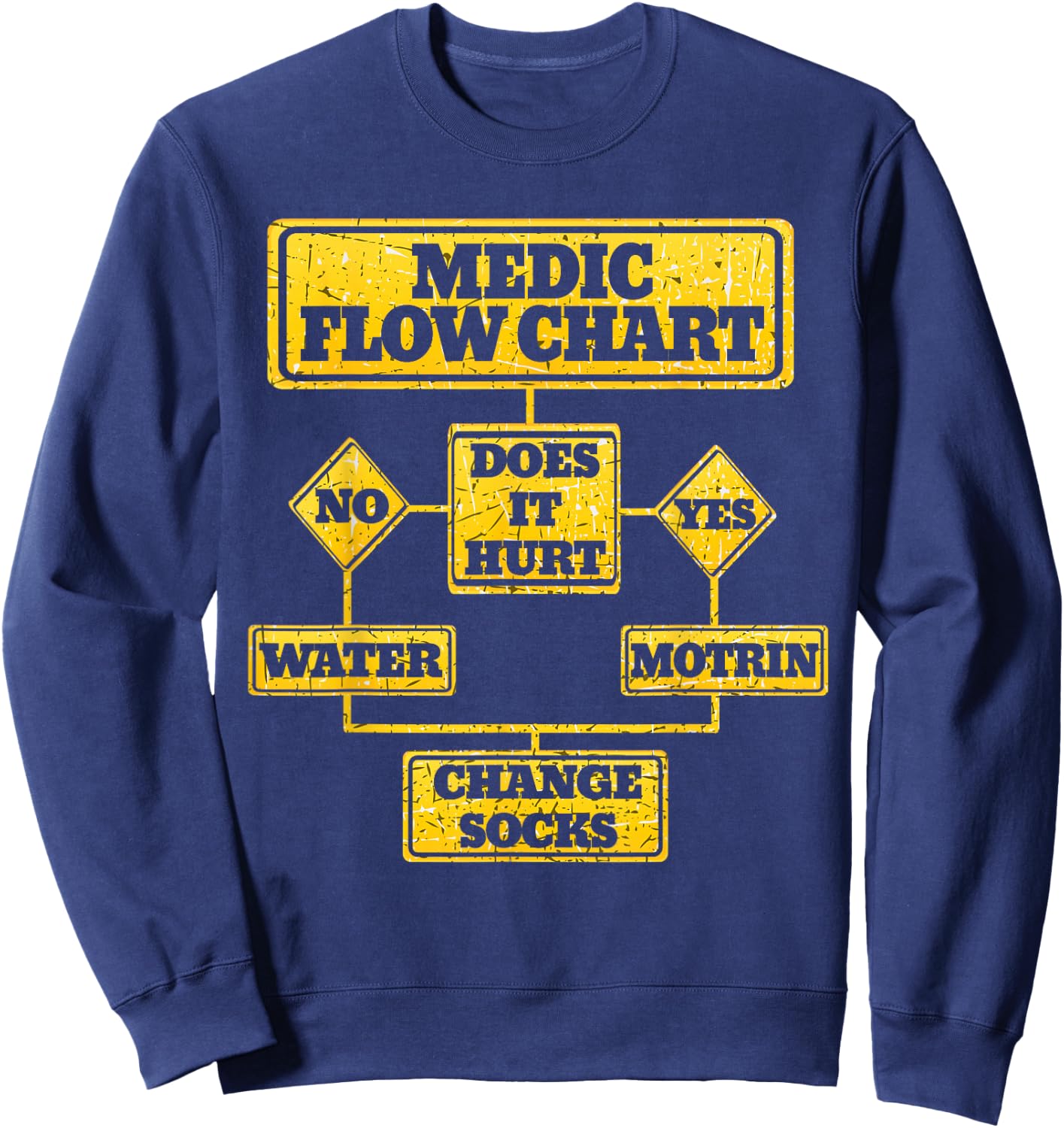 Medic Flow Chart | Combat Medic Veteran Gift Sweatshirt - Sweatshirt | Navy