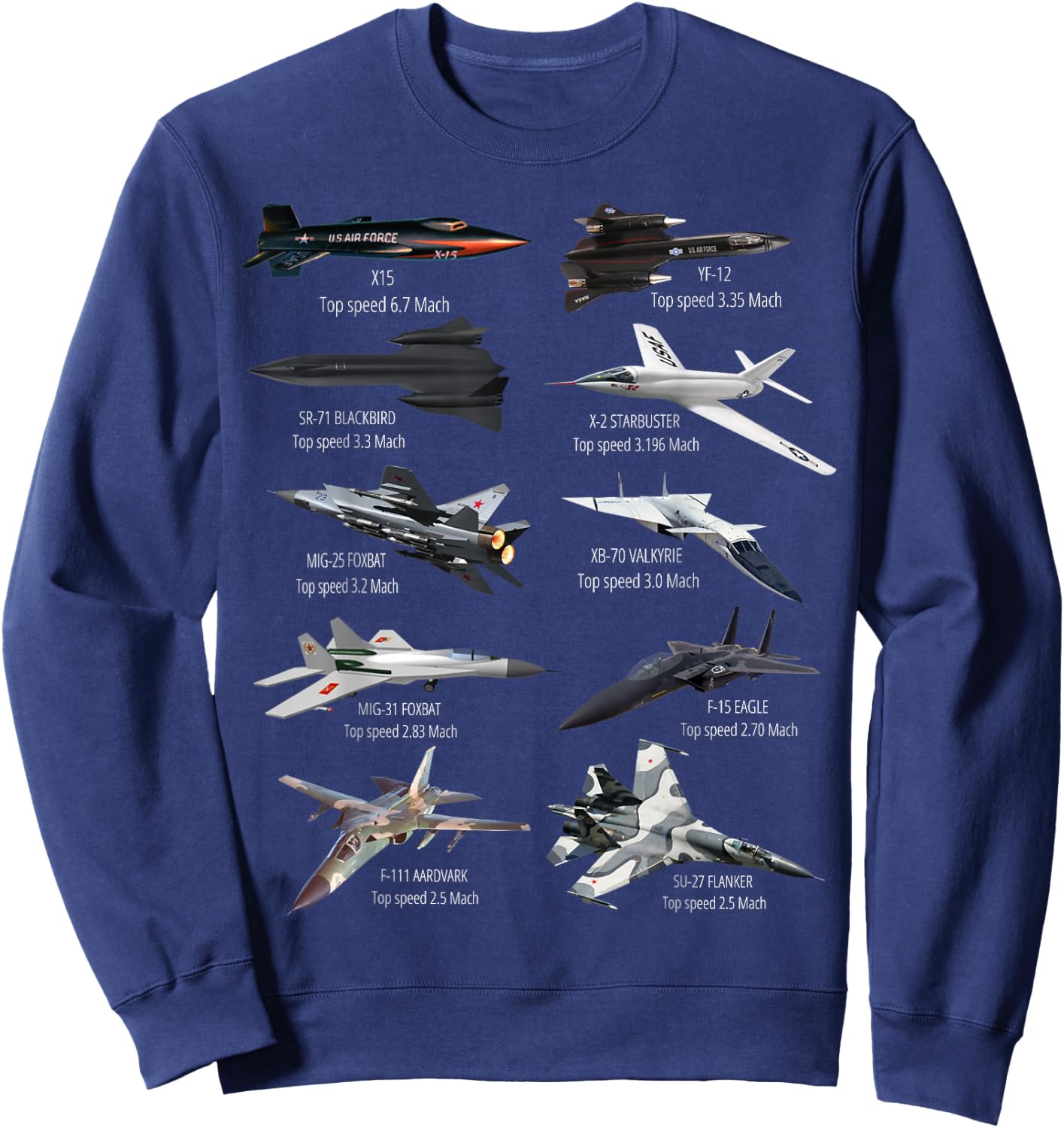 Military's Fastest Jet Fighters Aircraft Plane of the World Sweatshirt - Sweatshirt | Navy