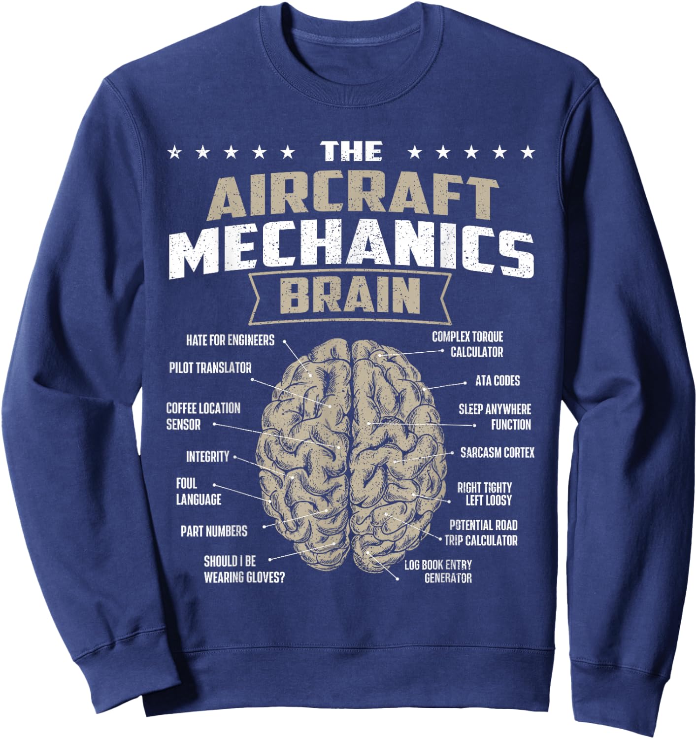 The Aircraft Mechanics Brain - Airplane Maintenance Aviation Sweatshirt - Sweatshirt | Navy