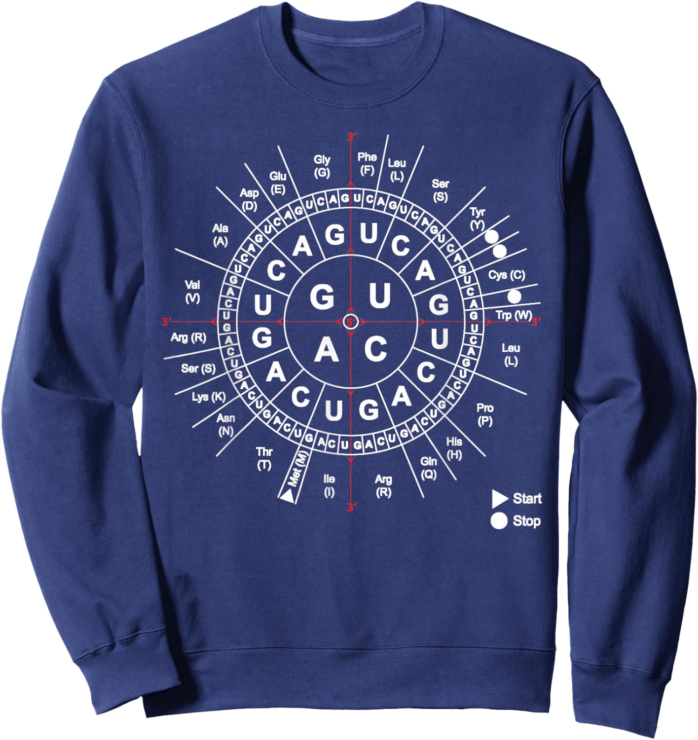 Genetics Genetic Sun Biology Biochemistry Biochemist Science Sweatshirt - Sweatshirt | Navy