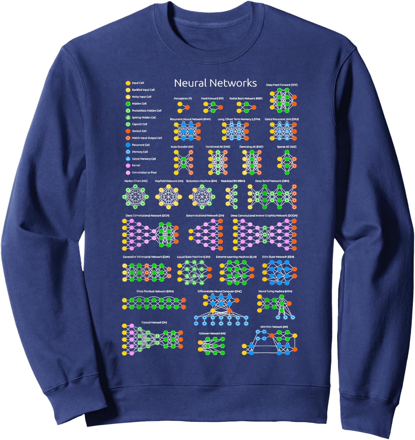 Nerdy Neural Networks Zoo Computer Programmer Teacher Geek Sweatshirt - Sweatshirt | Navy