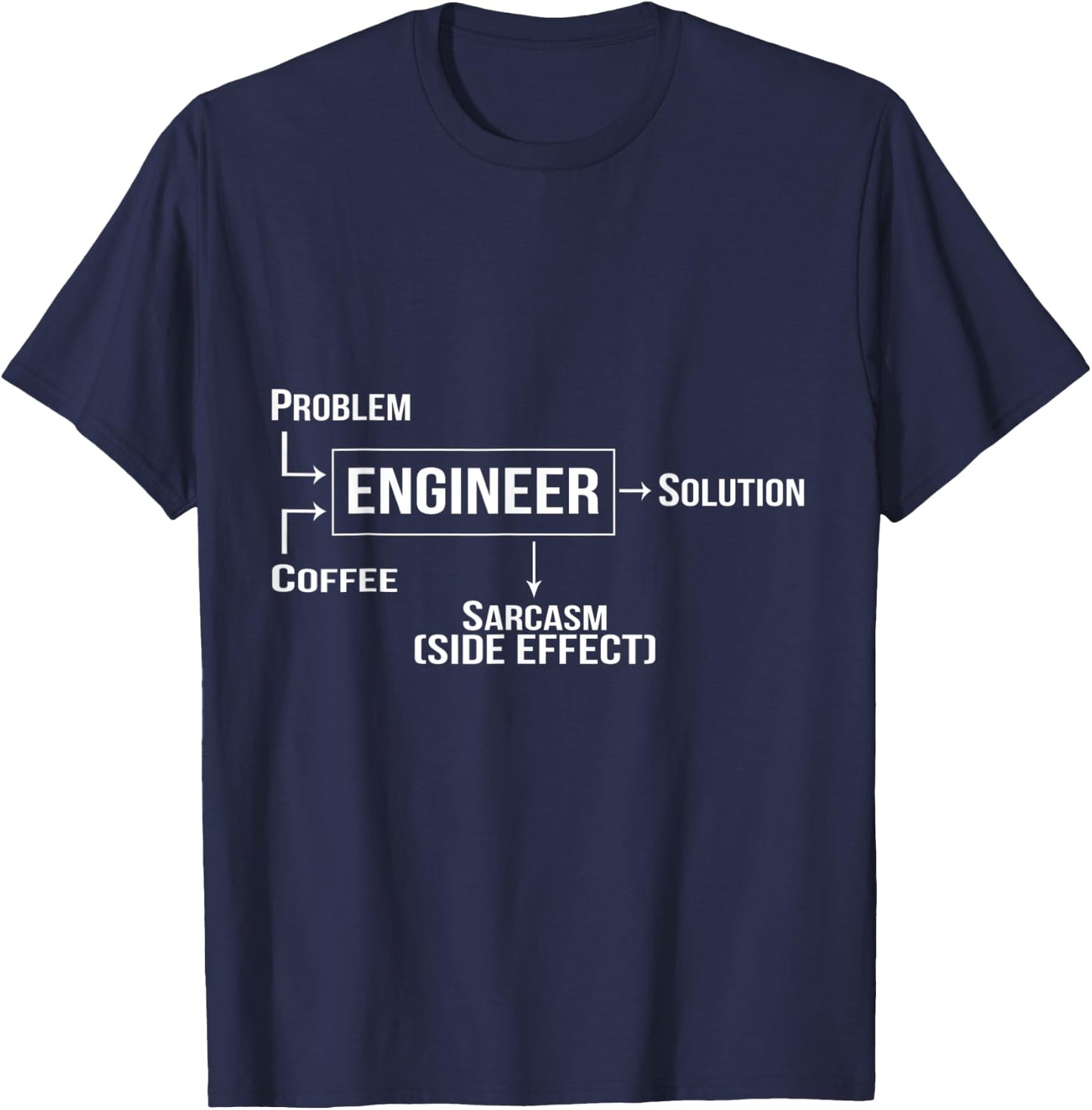 Engineer Coffee, Problem, Solution, Sarcasm Side Effect T-Shirt - T-Shirt | Navy