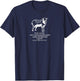 Psalm 95:7 and Hineni (Here I am, Send Me) Script Print T-Shirt - T-Shirt | Navy