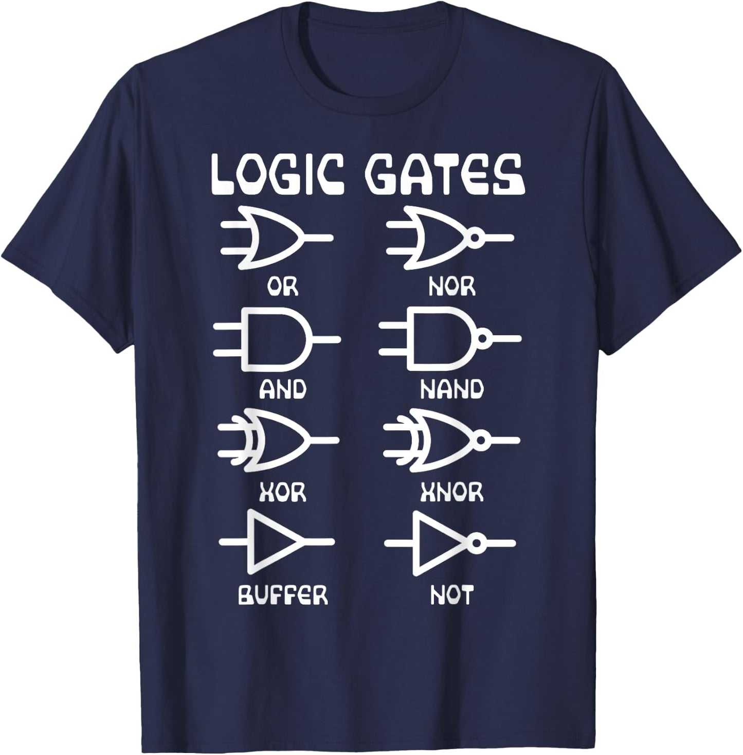Nerdy Funny Logic Gates Computer Science Electrical Engineer T-Shirt - T-Shirt | Navy