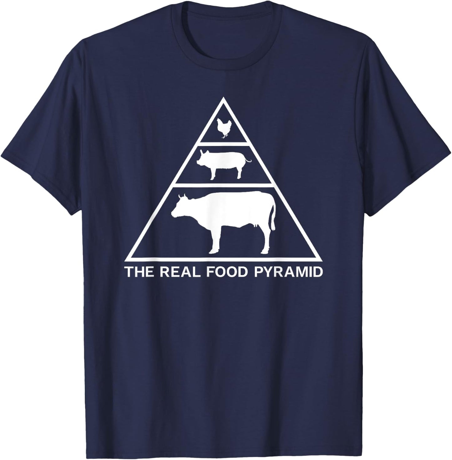 The Real Food Pyramid Carnivore Meat Eater T-Shirt - T-Shirt | Navy