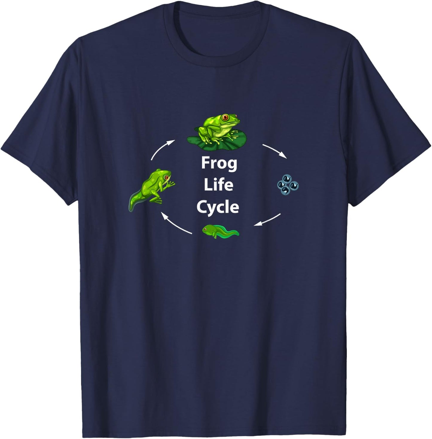 Frog Life Cycle Growth Stages Egg Tadpole Adult Frog T-Shirt - T-Shirt | Navy