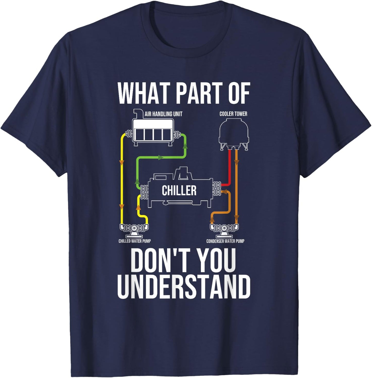 Cool HVAC Design Women Air Conditioning Ventilation T-Shirt - T-Shirt | Navy
