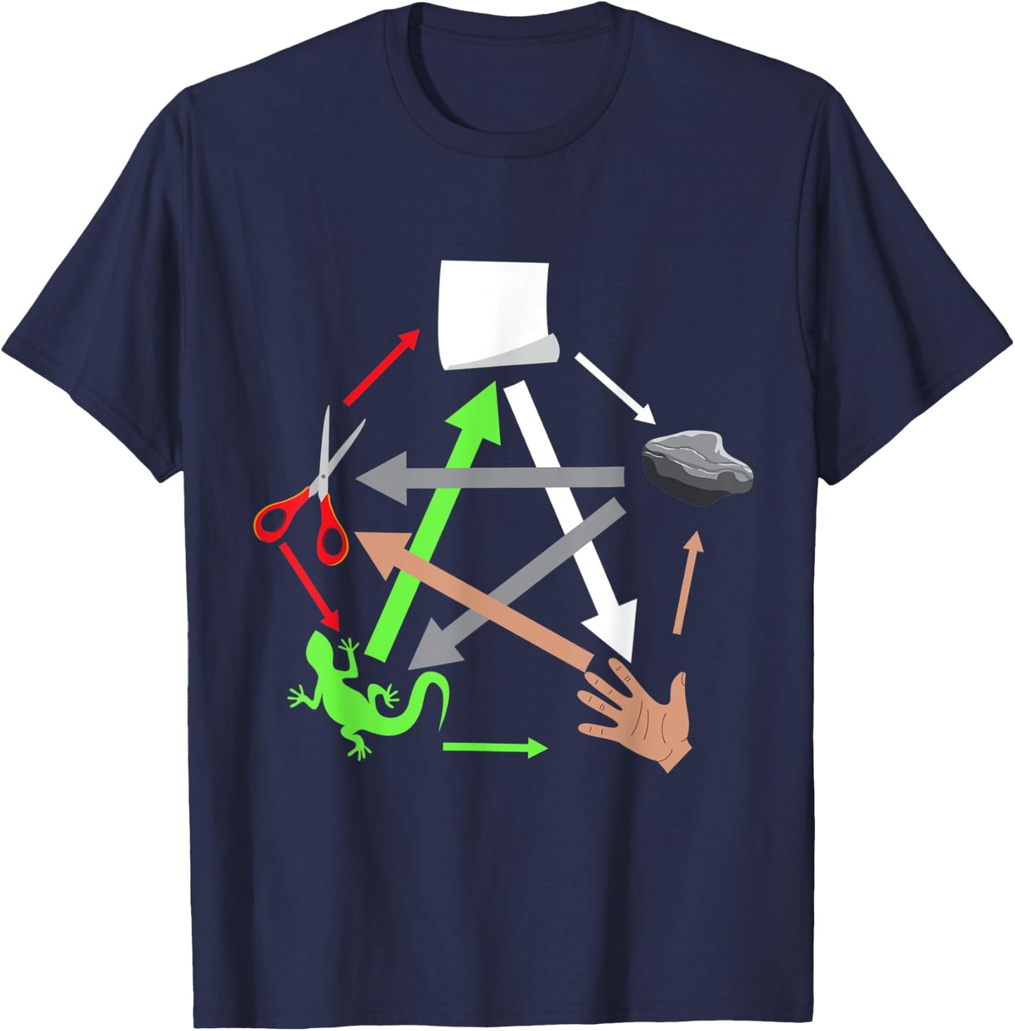 Rock Paper Scissors Lizard Reptile Herpetology Herpetologist T-Shirt - T-Shirt | Navy