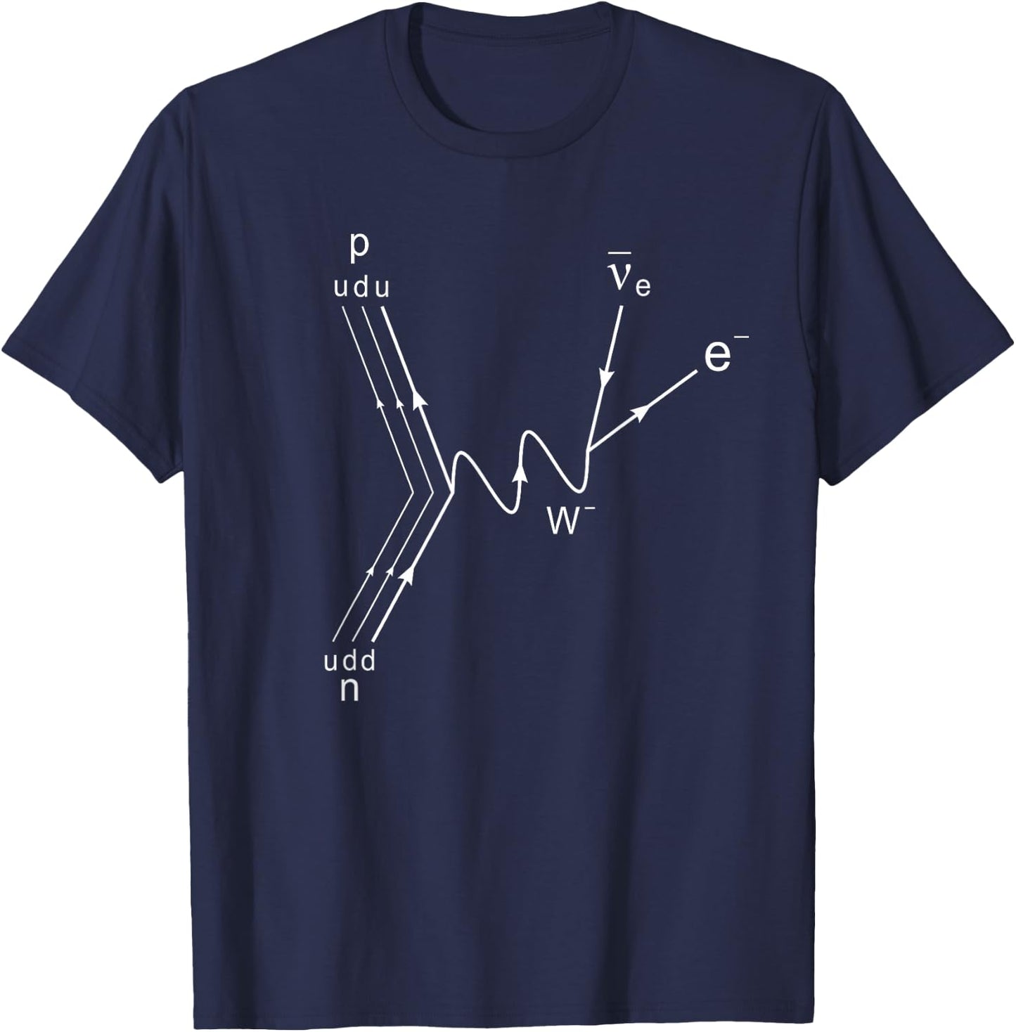 Feynman Diagram, Proton Neutron Scattering T-Shirt - T-Shirt | Navy
