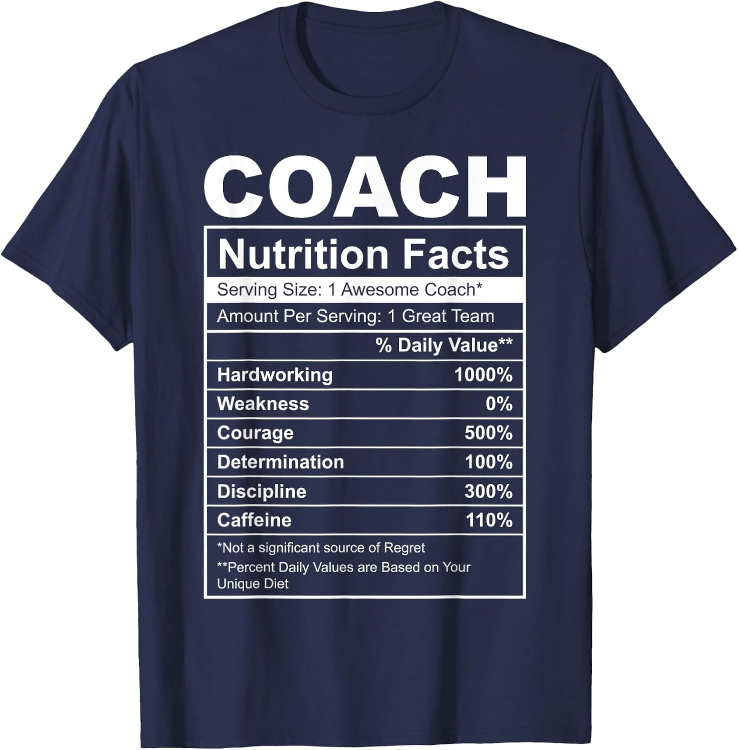 Funny Coach Nutrition Facts Label - Sports Athlete Trainer T-Shirt - T-Shirt | Navy