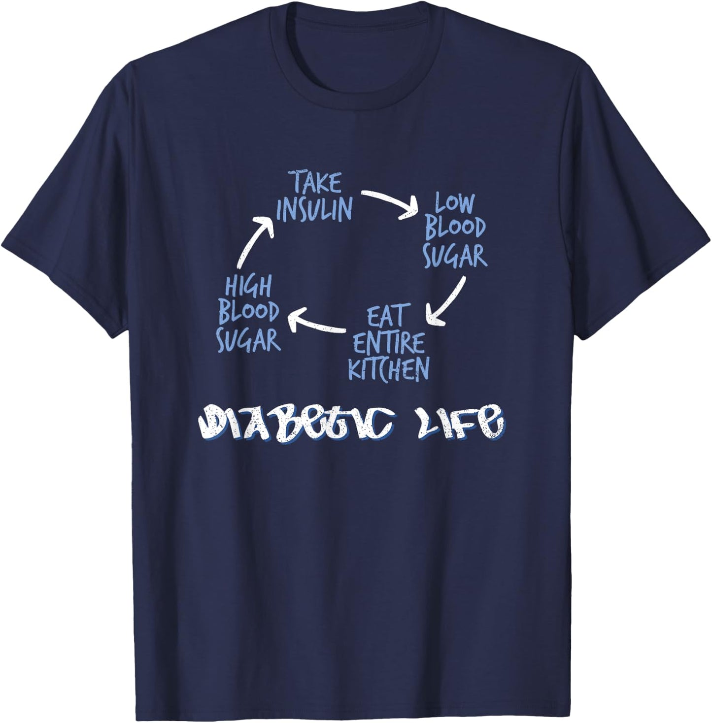 Funny Humor Diabetic Life Cycle Diabetes Warrior T-Shirt - T-Shirt | Navy
