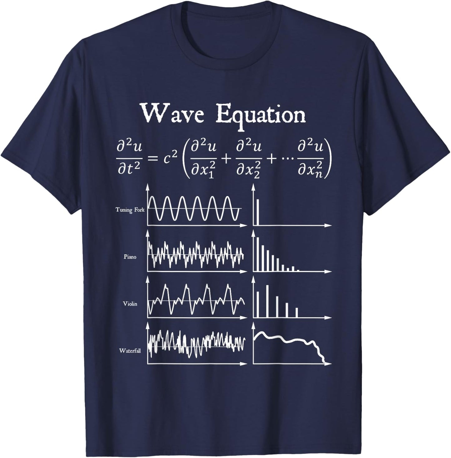 Nerdy Wave Equation Music Physics Science Math Teacher Geek Men Women Girls Kids T-Shirt - T-Shirt | Navy