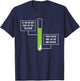 Chemistry: Solution Or Precipitate Funny Chemist T-Shirt - T-Shirt | Navy